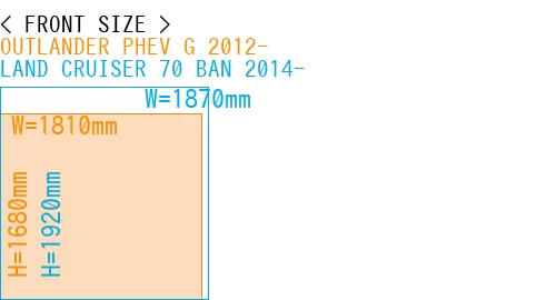 #OUTLANDER PHEV G 2012- + LAND CRUISER 70 BAN 2014-